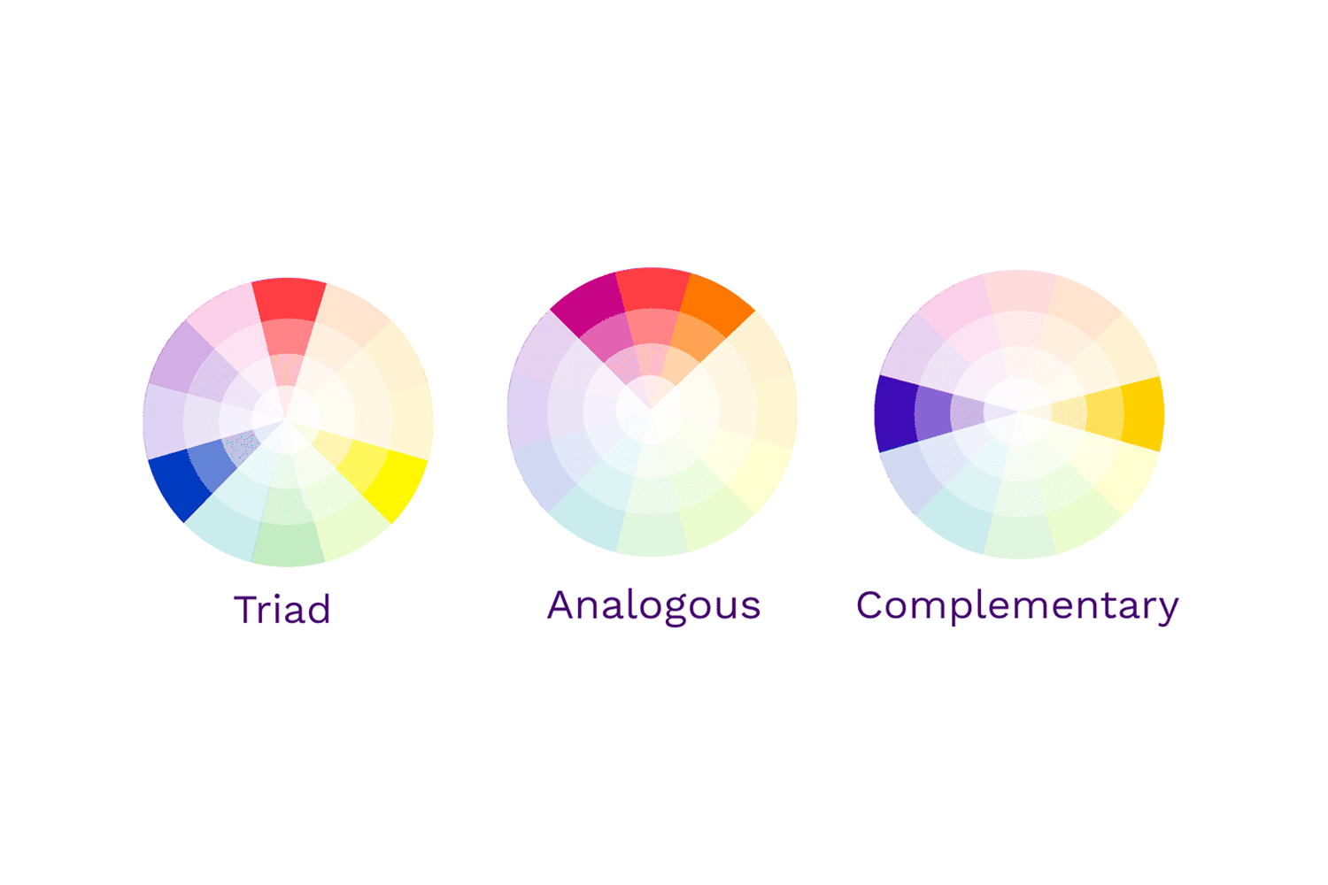 Logo Design Combinations - Triad - Analogous - Complementary