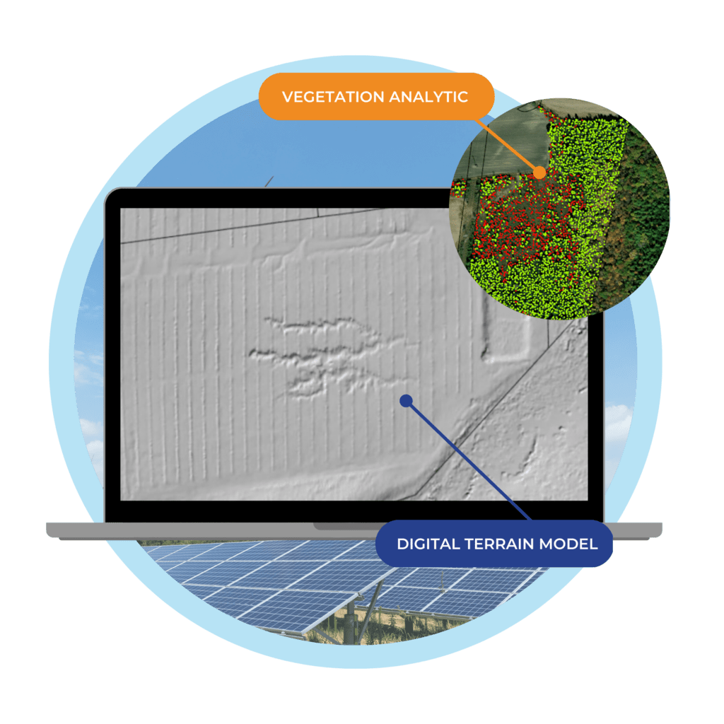 Teren LiDar Data Acquisition