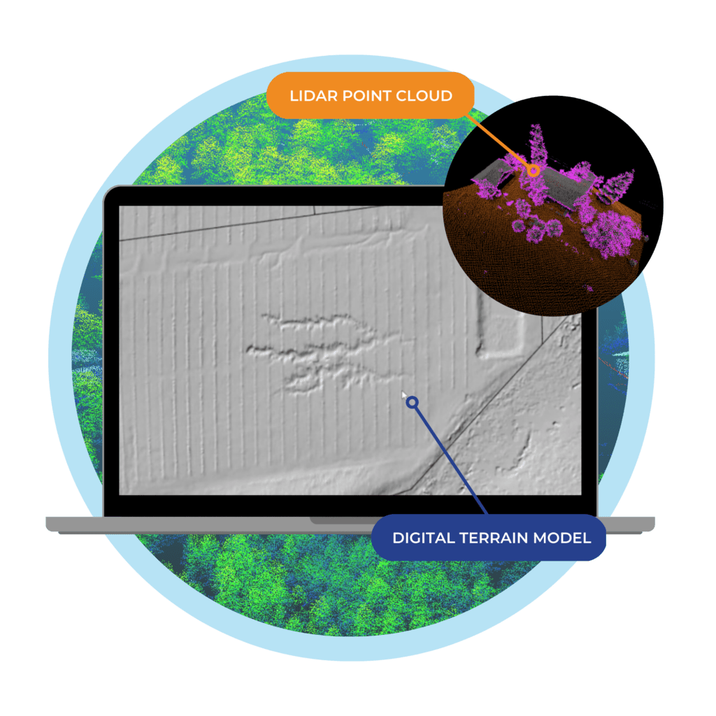 LiDAR Data Products from Teren