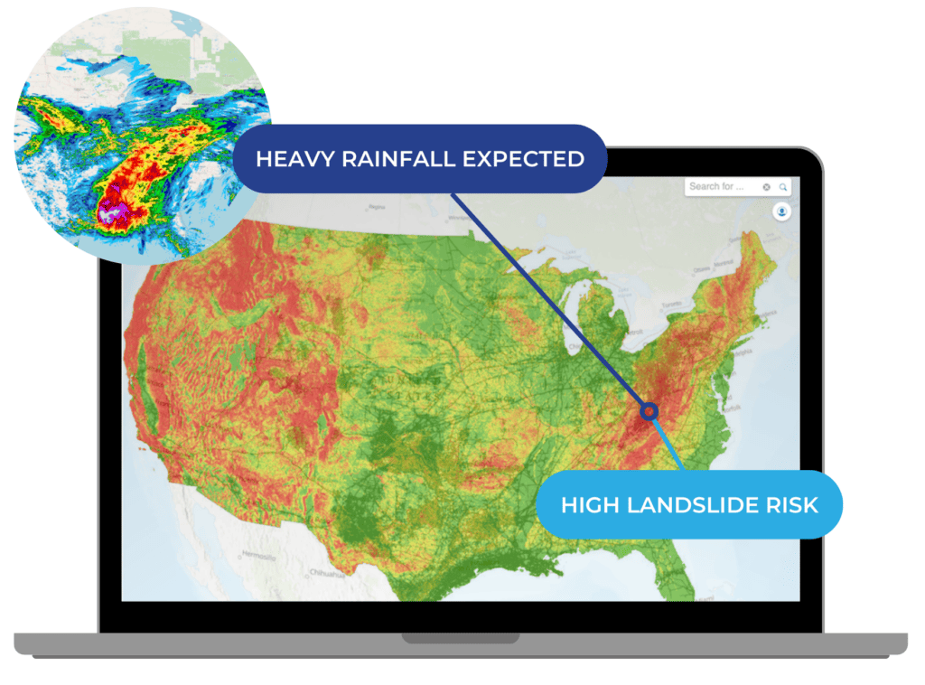 Climate Data Essentials